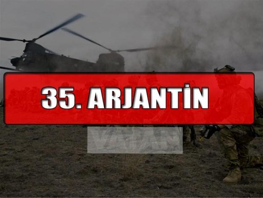 Dünyanın en güçlü orduları