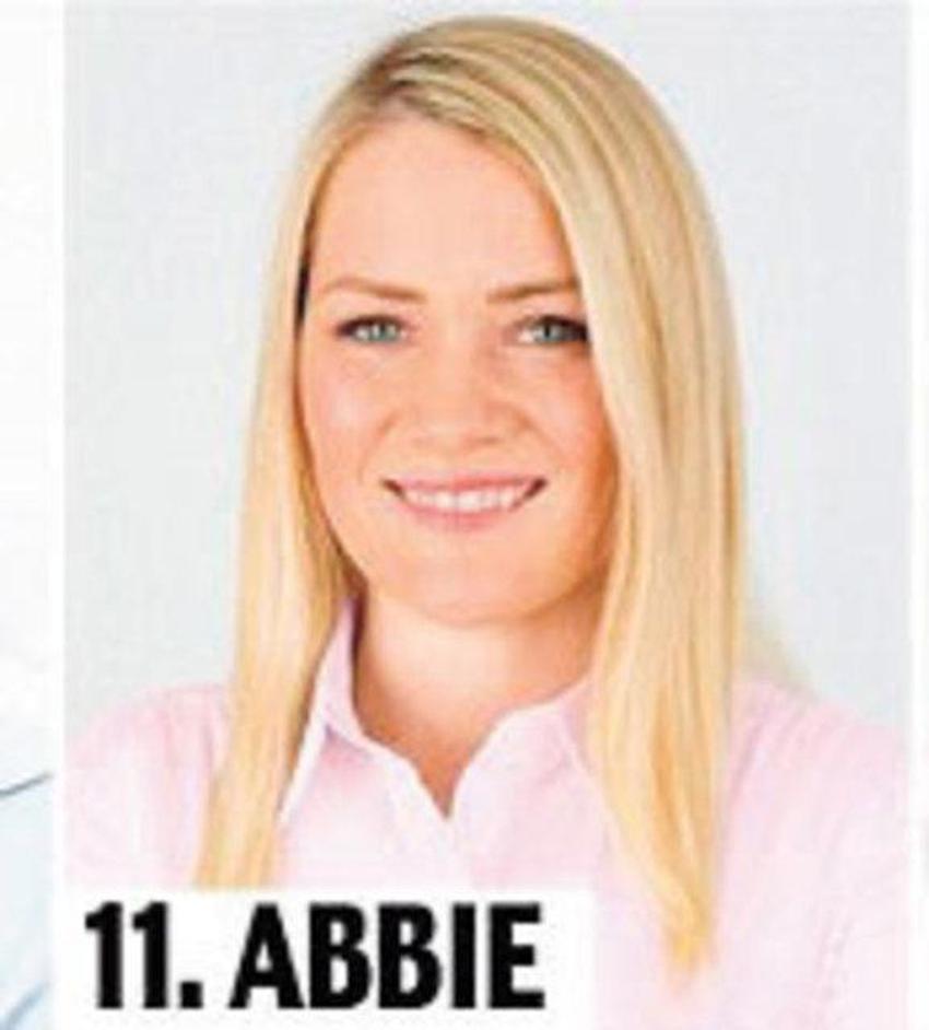 Sizce hangisi eşini aldattı?