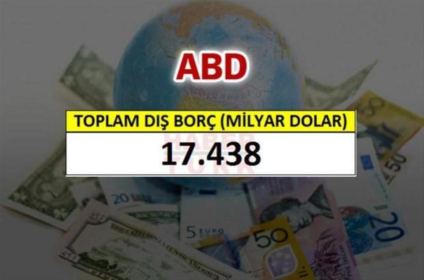 Hangi ülkenin ne kadar borcu var?