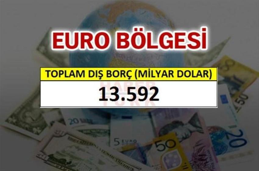 Hangi ülkenin ne kadar borcu var?