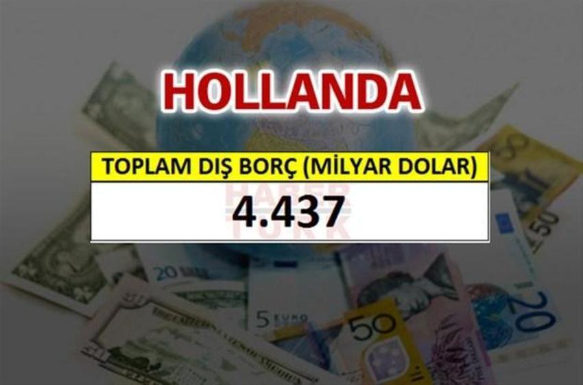 Hangi ülkenin ne kadar borcu var?