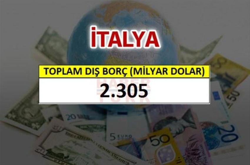 Hangi ülkenin ne kadar borcu var?