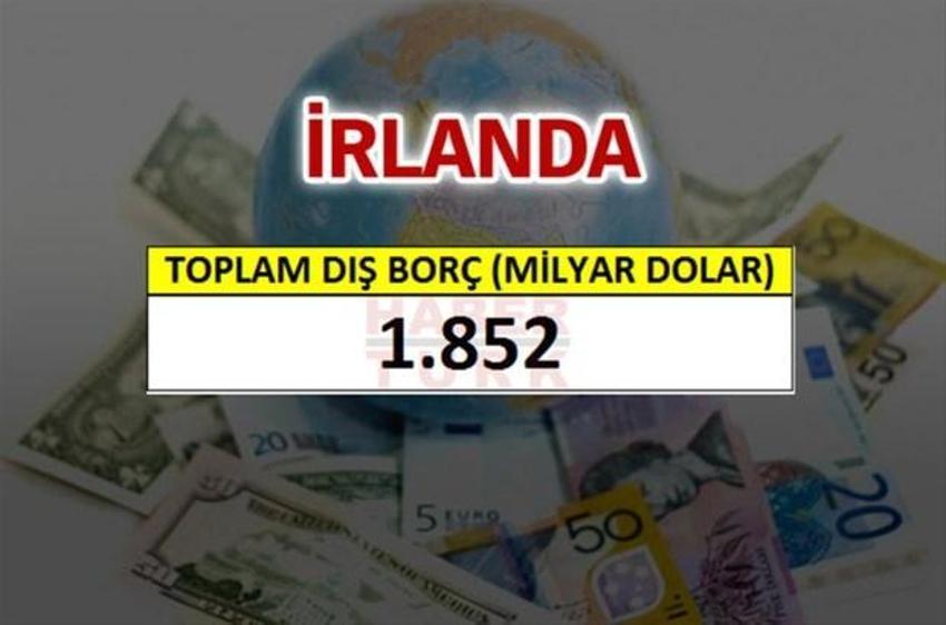 Hangi ülkenin ne kadar borcu var?