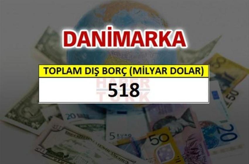 Hangi ülkenin ne kadar borcu var?