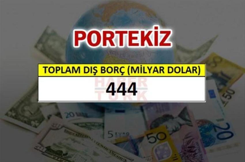 Hangi ülkenin ne kadar borcu var?