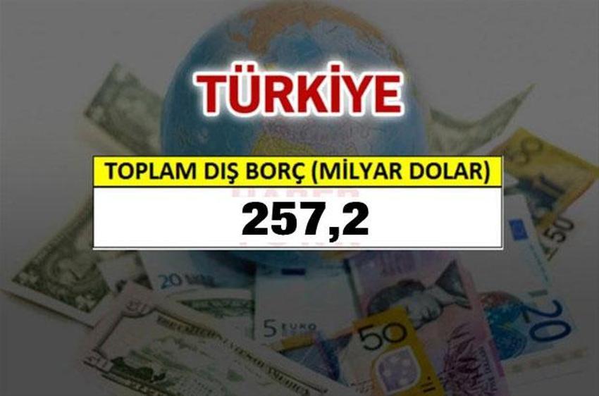 Hangi ülkenin ne kadar borcu var?