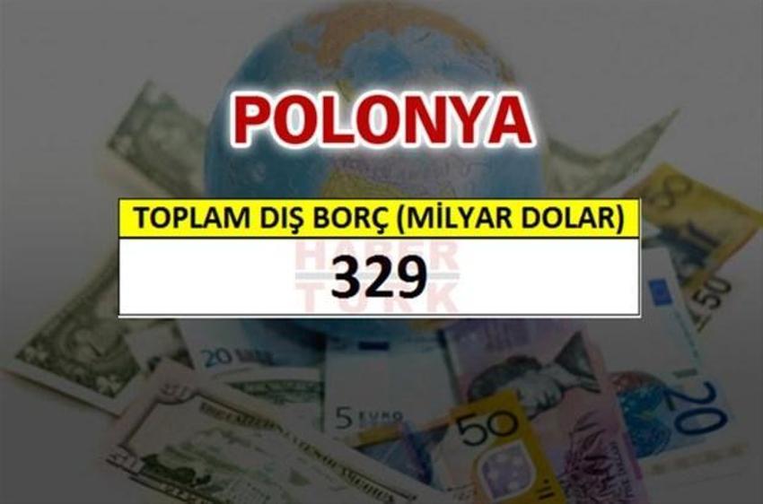 Hangi ülkenin ne kadar borcu var?
