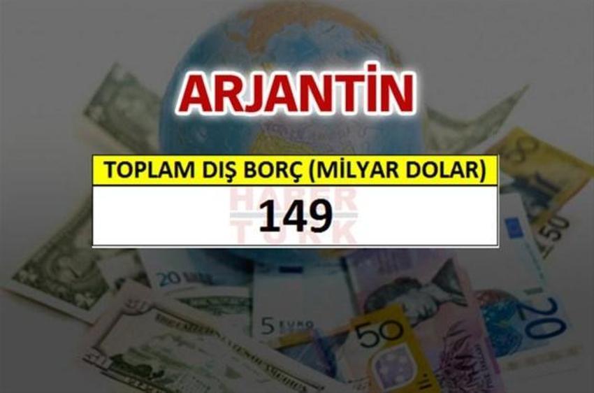 Hangi ülkenin ne kadar borcu var?