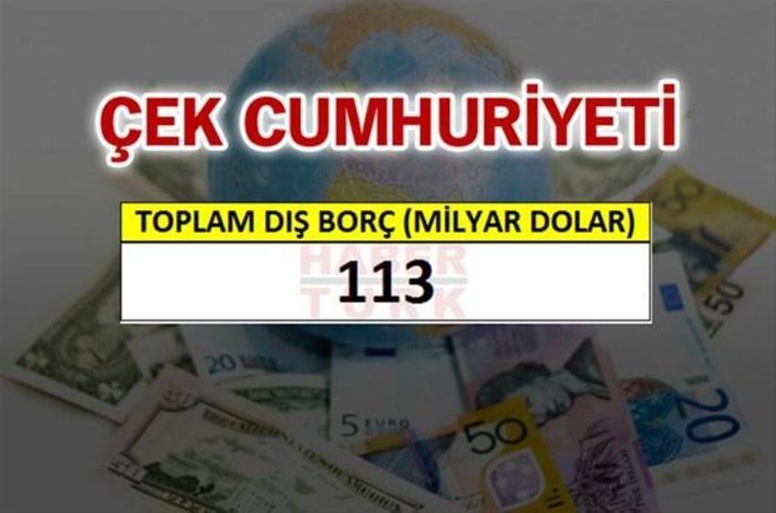 Hangi ülkenin ne kadar borcu var?