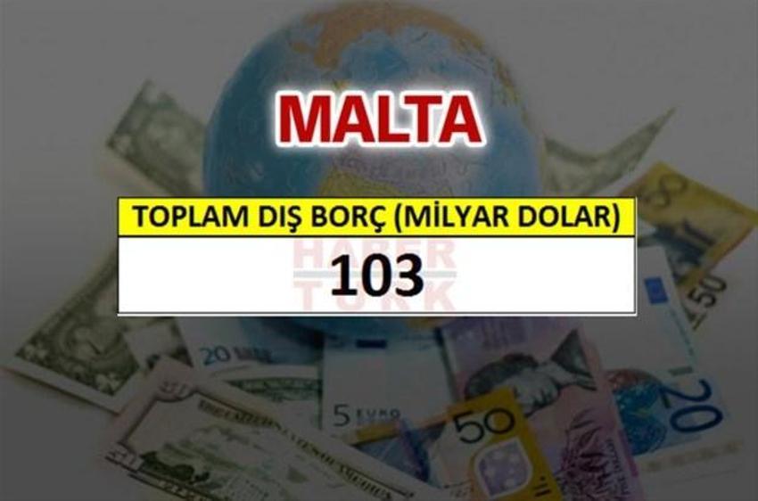 Hangi ülkenin ne kadar borcu var?