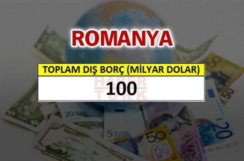 Hangi ülkenin ne kadar borcu var?