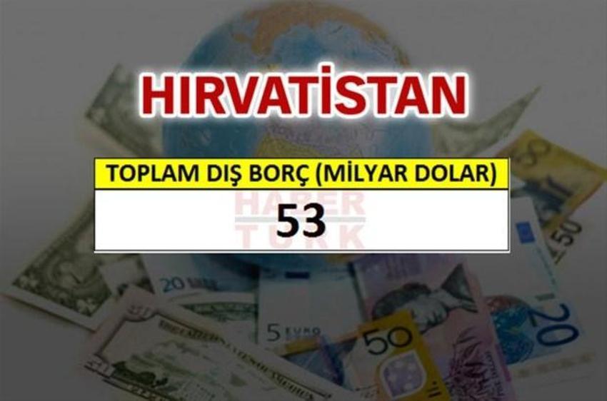 Hangi ülkenin ne kadar borcu var?