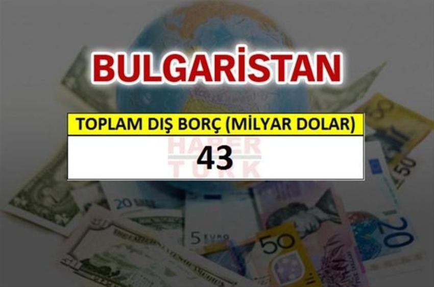 Hangi ülkenin ne kadar borcu var?