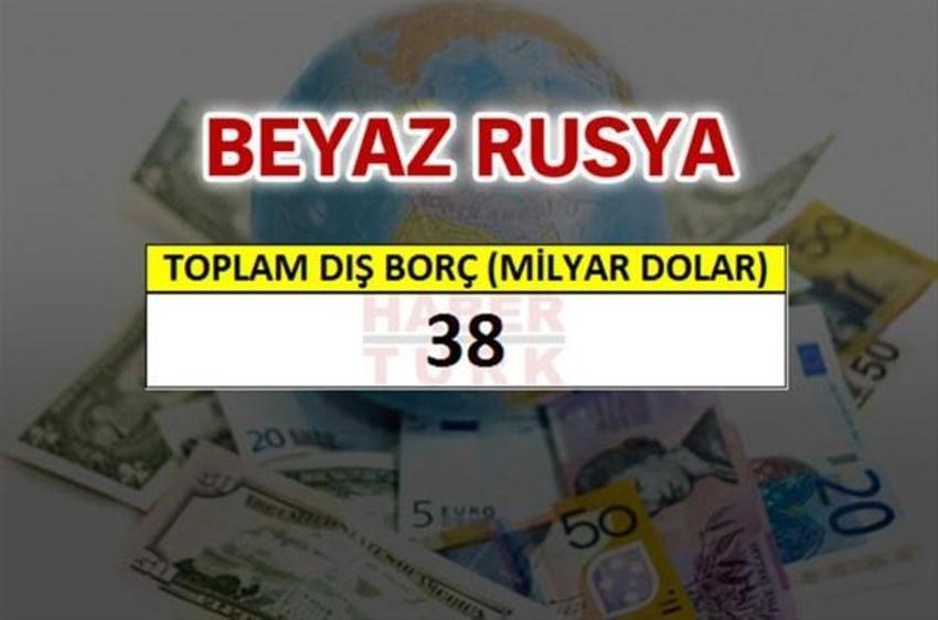 Hangi ülkenin ne kadar borcu var?