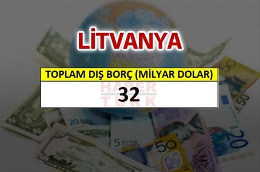 Hangi ülkenin ne kadar borcu var?