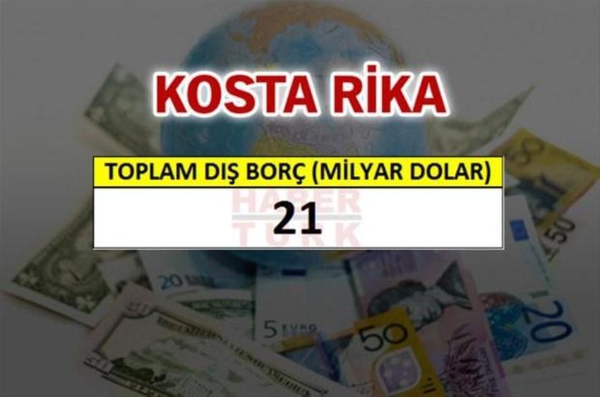 Hangi ülkenin ne kadar borcu var?