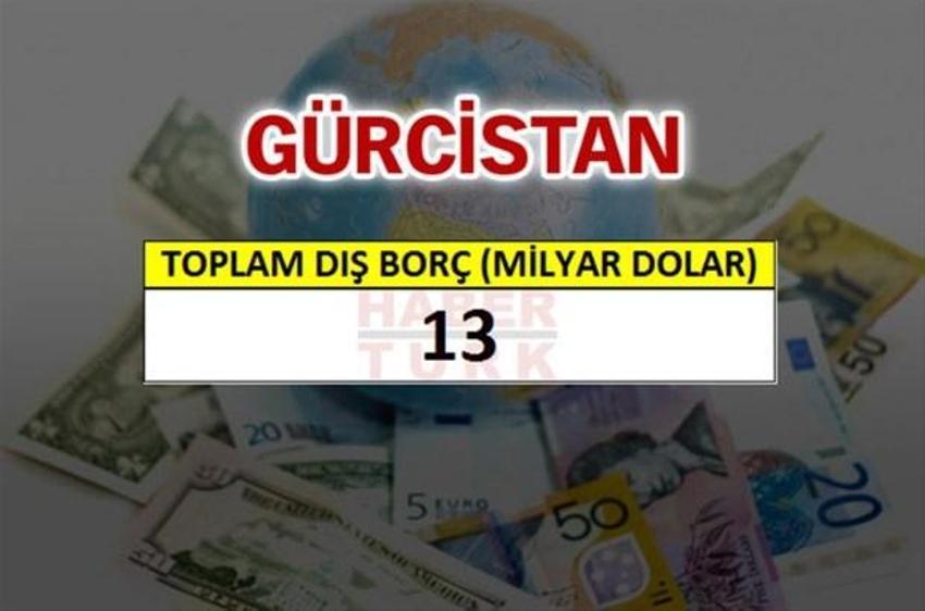 Hangi ülkenin ne kadar borcu var?