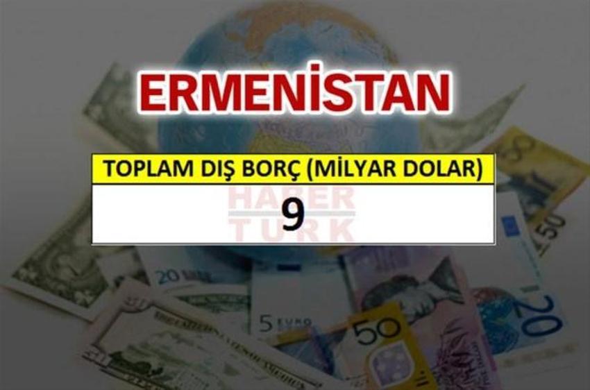 Hangi ülkenin ne kadar borcu var?