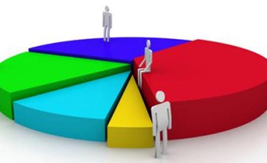 PKK ve IŞİD operasyonlarına destek %80,5