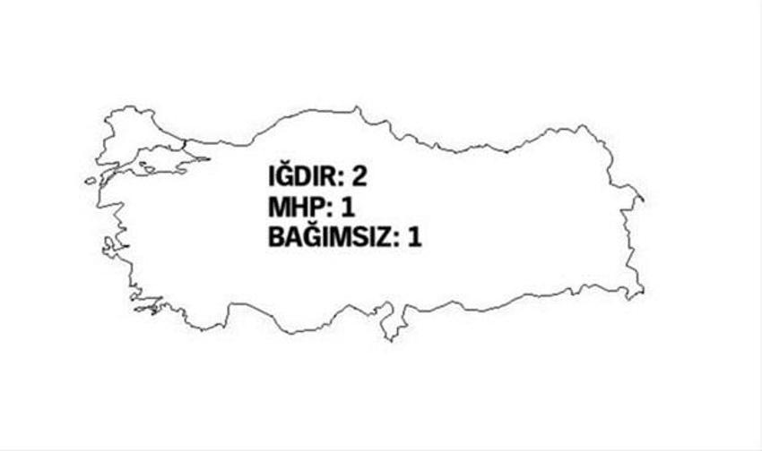 Hangi illerin milletvekili sayısı değişti?