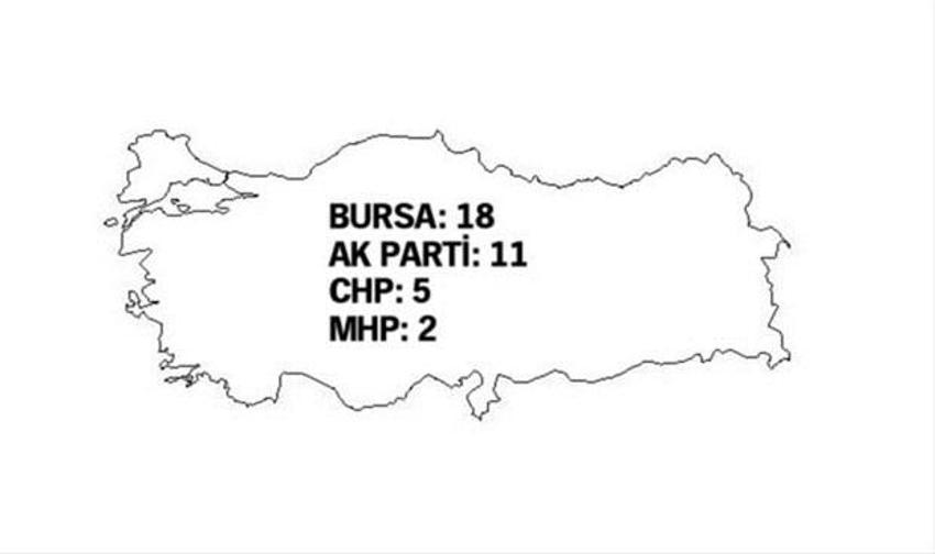 Hangi illerin milletvekili sayısı değişti?