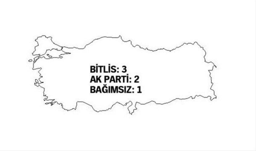 Hangi illerin milletvekili sayısı değişti?