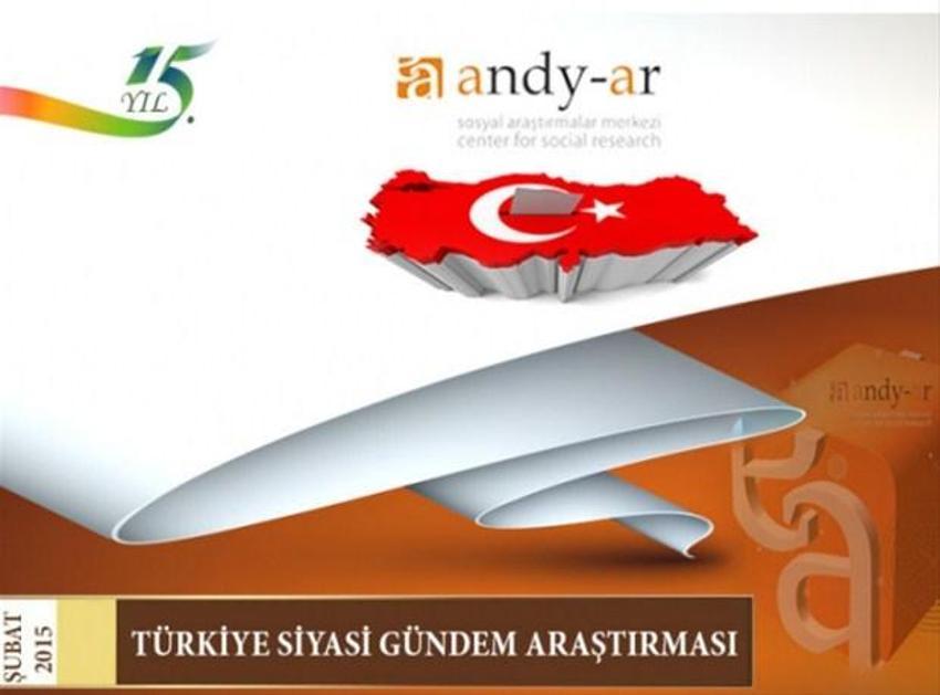 2015 Genel Seçim Anket Sonuçları Andy-Ar anketi