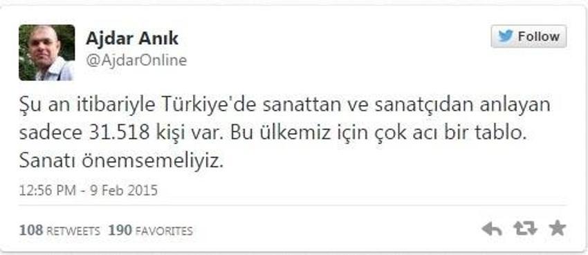 Ajdar'ın Twitter performansı şaşırtıyor