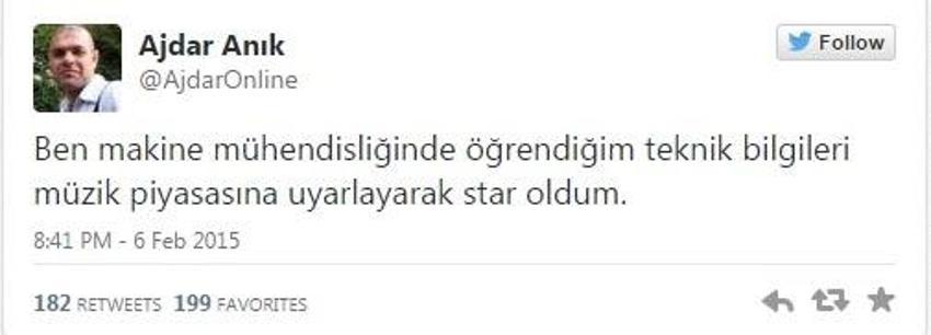 Ajdar'ın Twitter performansı şaşırtıyor