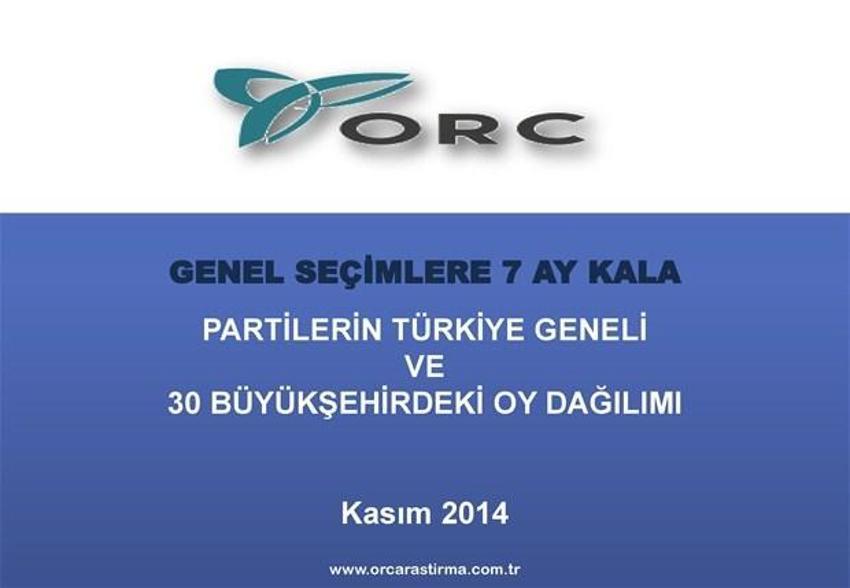 Partilerin Türkiye geneli ve 30 büyükşehirdeki son durumu