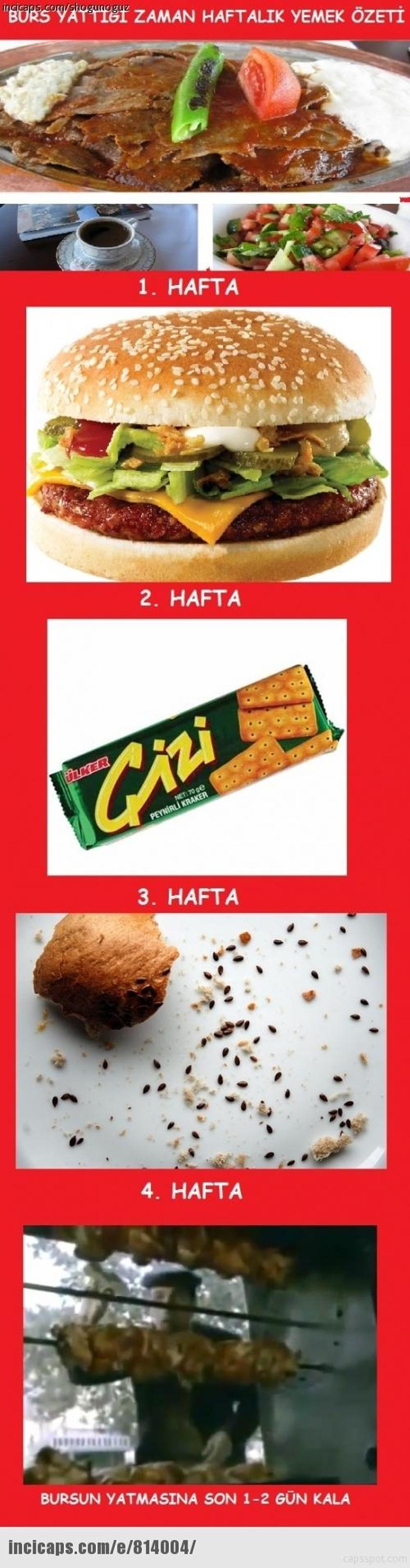 Gülme garantili ´caps´ler