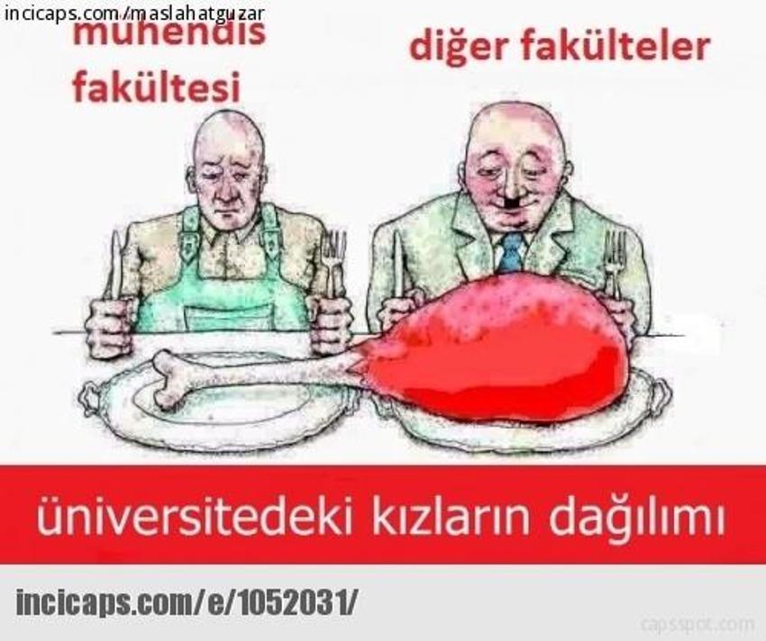 Gülme garantili ´caps´ler