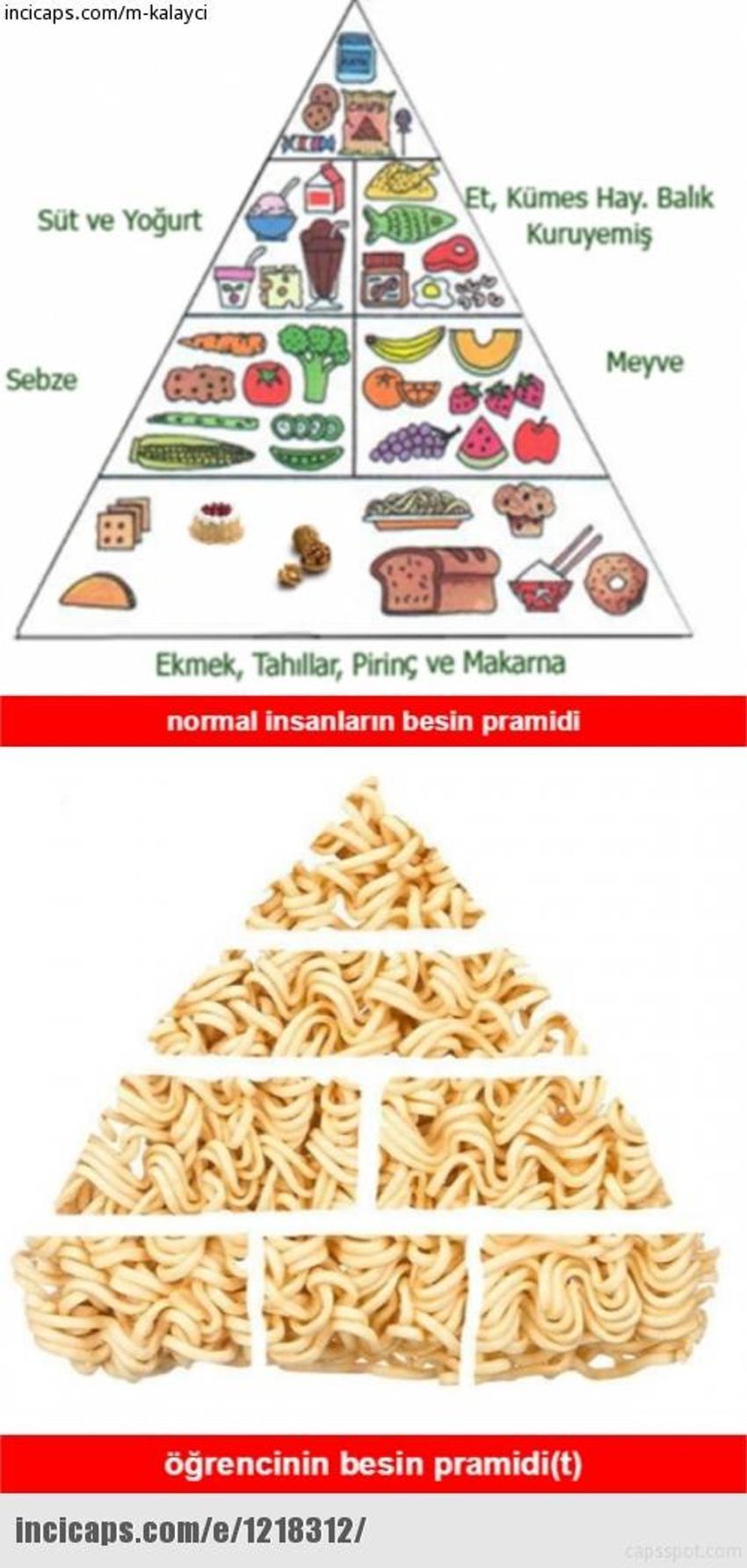Gülme garantili ´caps´ler