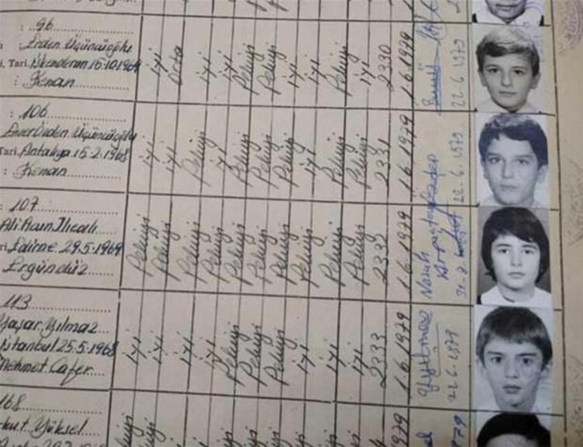 Ünlülerin okul hayatları