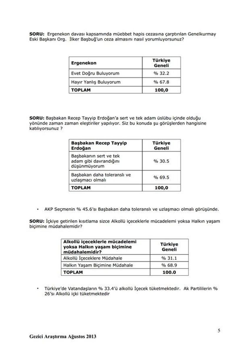Son seçim anketi