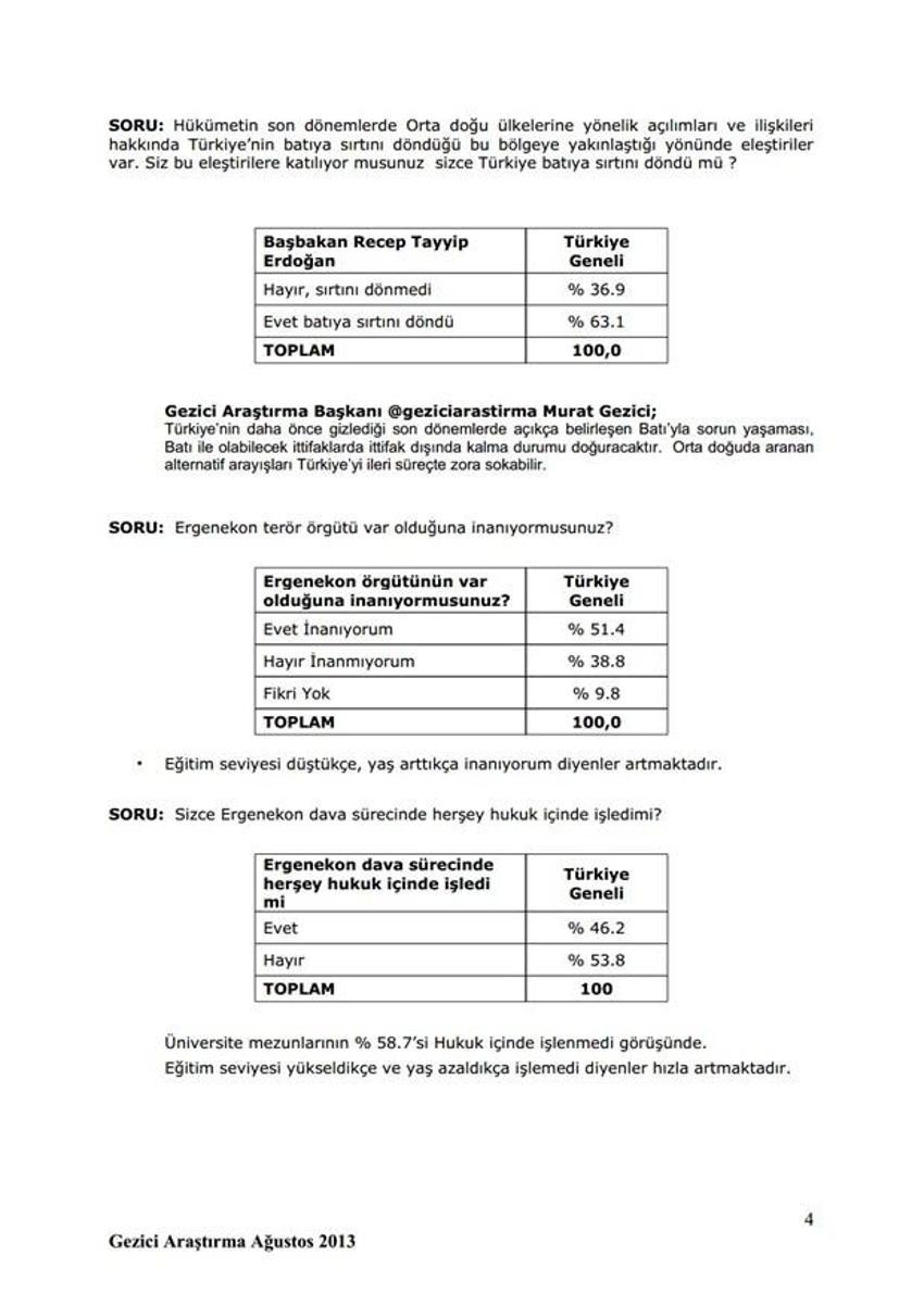 Son seçim anketi
