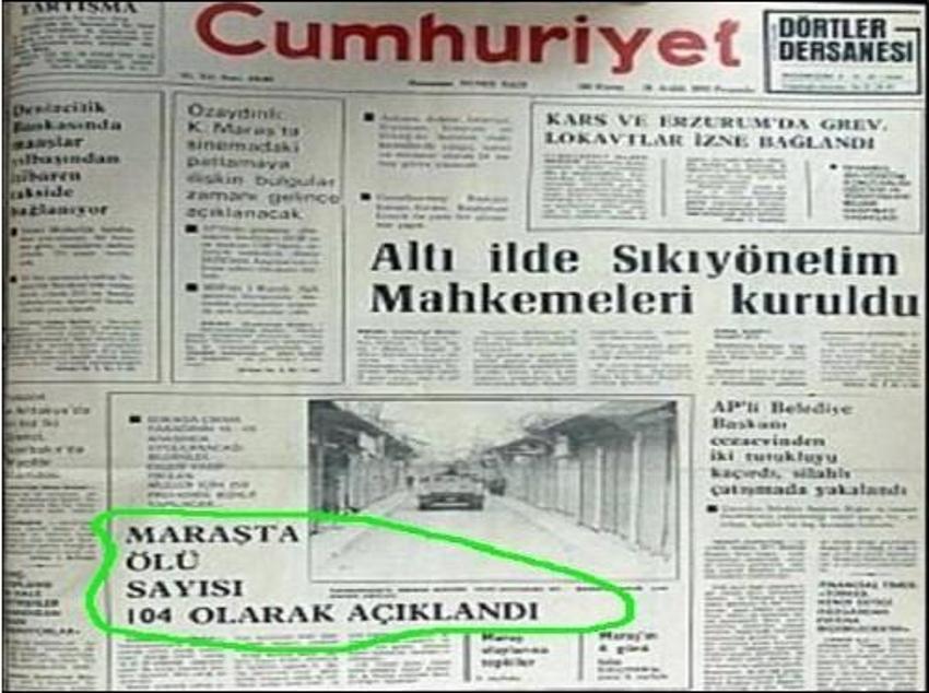 Maraş katliamının yıl dönümü