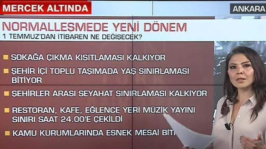 Hafta sonu hafta içi sokağa çıkma yasaklarıyla ilgili son dakika gelişmesi! Tüm detaylar tek tek açıklandı... Pazar günü yasağı kalkıyor... Saatler değişiyor... Yeni dönem...