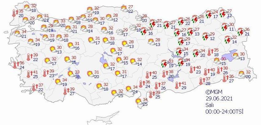 Meteoroloji son dakika kodu ile duyurdu! Çok kuvvetli geliyor, günlerce sürecek ve...