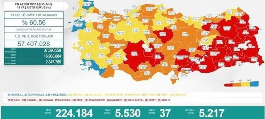 Yasaklarla ilgili flaş gelişme! Yasaklar geri dönüyor... İlk yasak geldi... İl il belli oldu