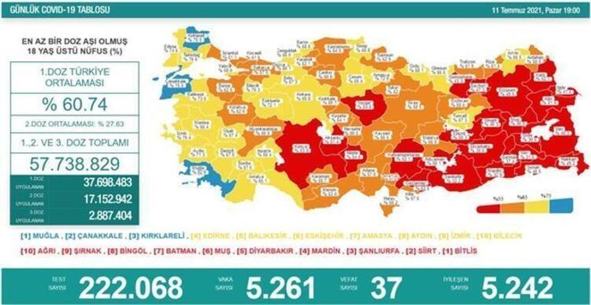 Yasaklarla ilgili flaş gelişme! Yasaklar geri dönüyor... İlk yasak geldi... İl il belli oldu