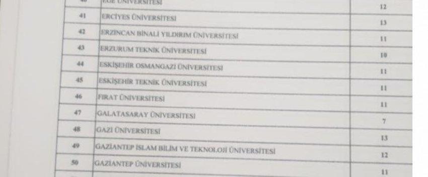 Memur adayları müjde! Binlerce personel alınacak, işte tam liste