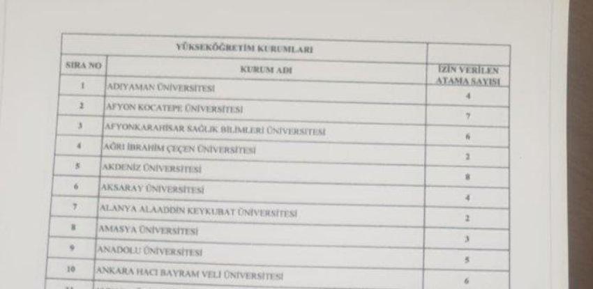 Memur adayları müjde! Binlerce personel alınacak, işte tam liste