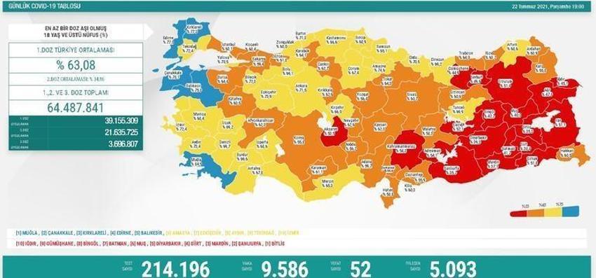 Hafta sonu hafta içi sokağa çıkma yasaklarıyla ilgili son dakika gelişmesi! Vakalar patladı, yeniden geliyor, tüm Türkiye'de...