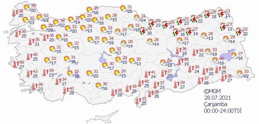 Meteoroloji'den son dakika açıklaması! Çok kuvvetli geliyor... Sel, sağanak yağış... Bugün itibarıyla başlıyor, vuracak...
