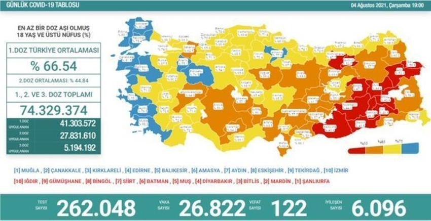 Hafta sonu hafta içi sokağa çıkma yasaklarıyla ilgili son dakika gelişmesi! Ve geri geldi, flaş yasak kararı, Cuma gününden itibaren...