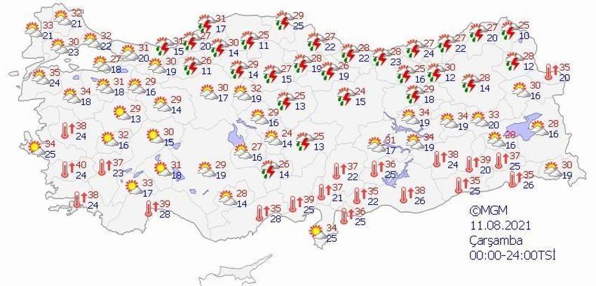 Meteoroloji son dakika kodu ile duyurdu! Ve başlıyor, günlerce sürecek, flaş uyarı...