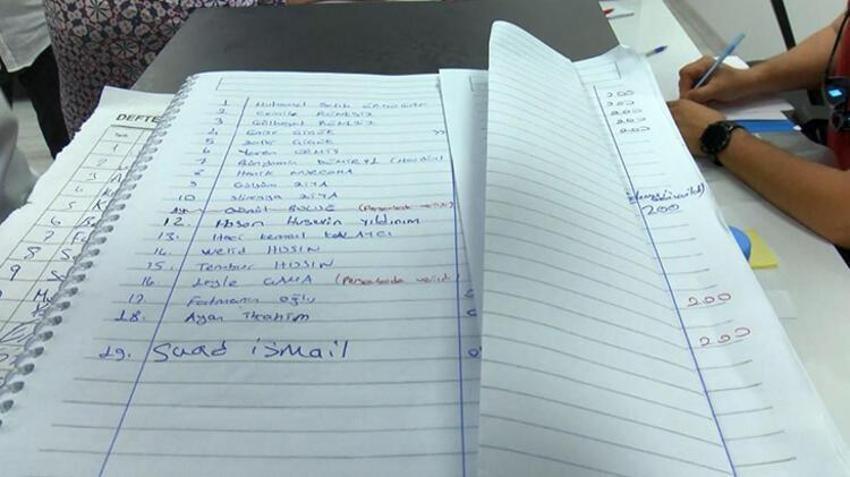 'Dayaklı' tedavi skandalında flaş gelişme! Yeni görüntüler iğrenç