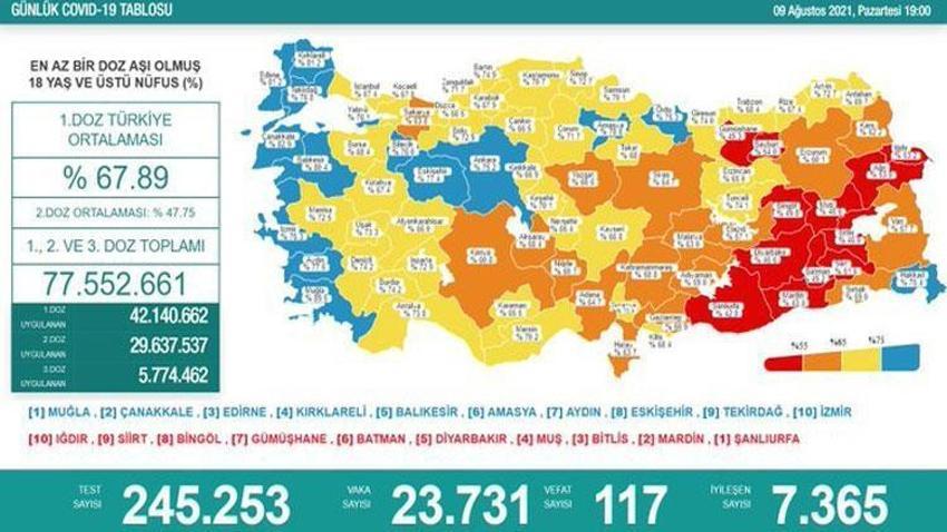 Hafta sonu ve hafta içi yasakları ile ilgili flaş gelişme! Ve belli oldu, yeni dönem, artık...