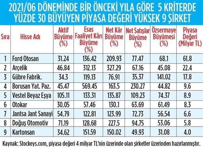 Dolar kuru ile ilgili flaş yorum! Sona gelindi, dalgalı ve sert hareketler...